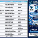 aatrac1